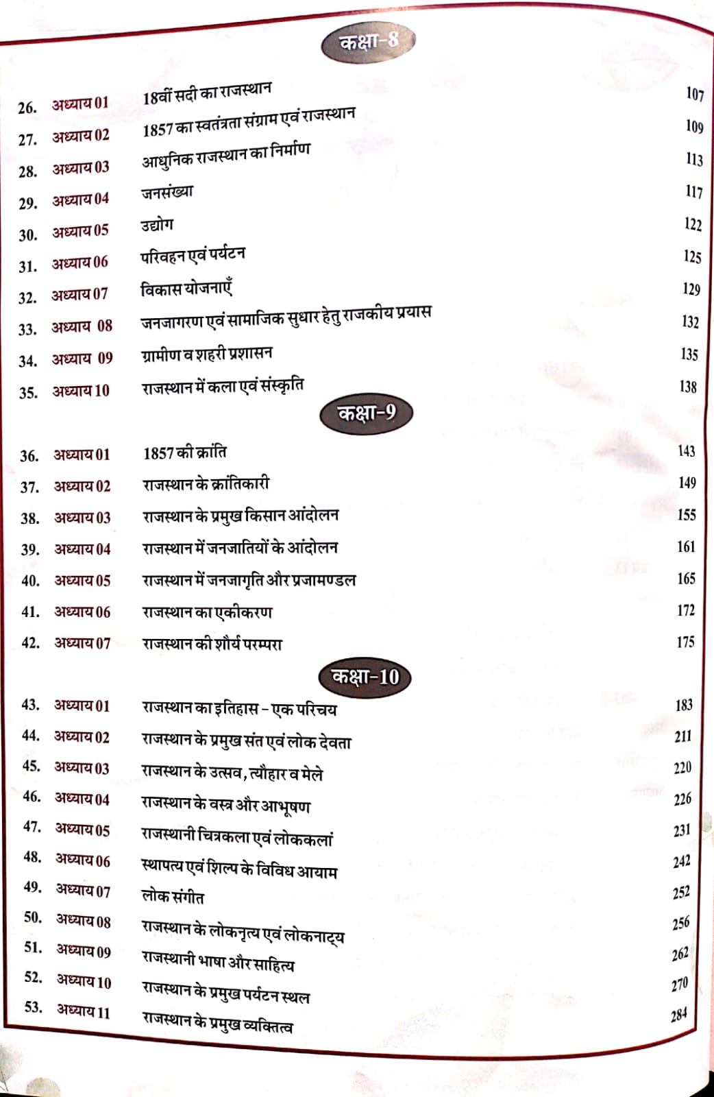 Chyavan GGD RBSE Rajasthan Aadhyan Class 6th To 10th Vastunishth ...